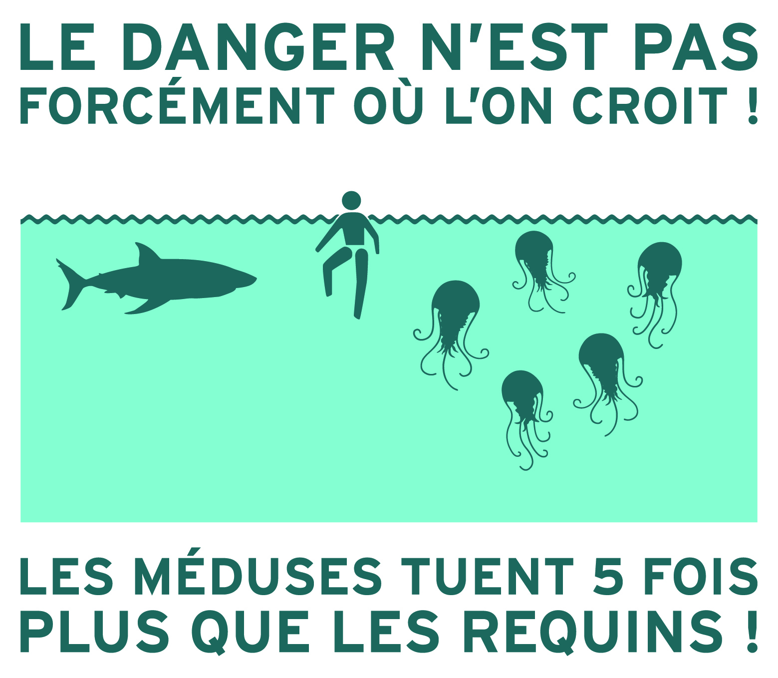 Le danger n